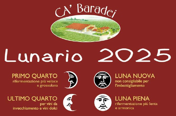 Lunario 2025